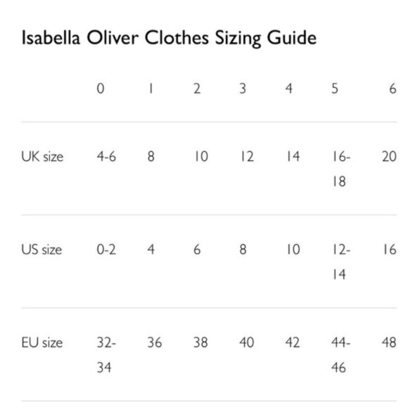 Isabella Oliver Black Maternity Dress size 2 - Picture 9 of 9